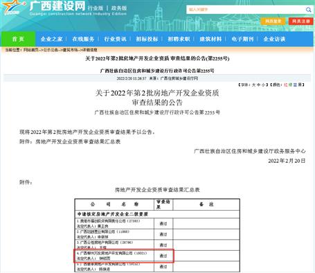 喜報！萬發(fā)房開公司順利通過核定房地產(chǎn)開發(fā)企業(yè)二級資質(zhì)